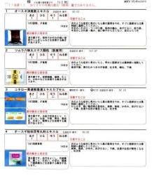 国際中医師アカデミーとうぎ先生の【中医学日記】